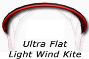 rule KITES & MORE