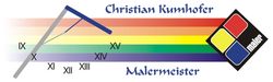 Malermeister Christian Kumhofer