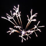 Pyrotechnik Michelitsch