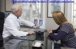 Computerplanung von Schönheitsoperationen
