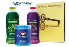 Synergy Worldwide - V3 Produkte