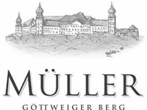 Weingut Müller